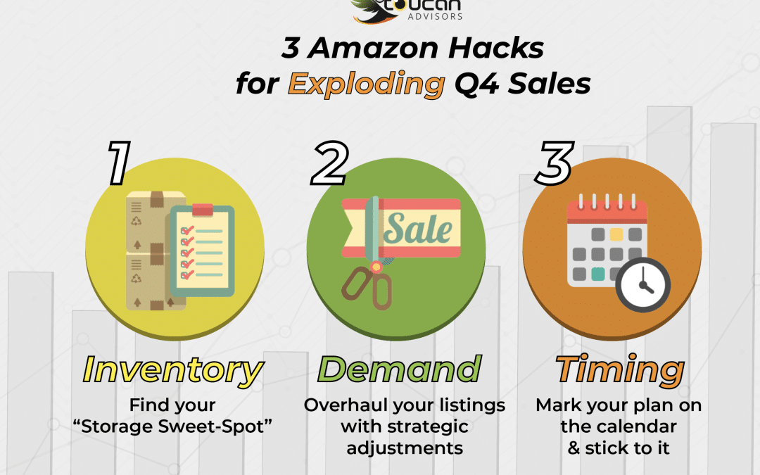 Amazon Seller Help – 3 Simple Hacks for Exploding Q4 Sales